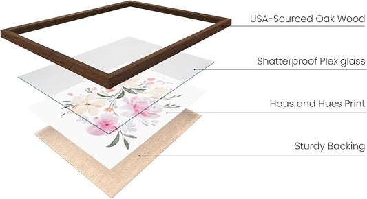 HAUS AND HUES Botanical Prints - Image 2