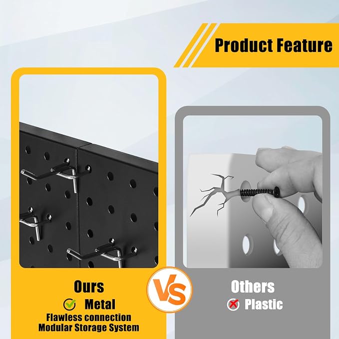 PBHEPJ 6 Pcs Metal Pegboard Panels, Heavy Duty Peg Boards - Image 7