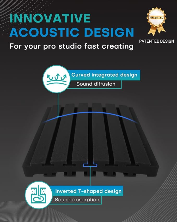 50Packs Curved Sound Proof Foam Panels - Image 7