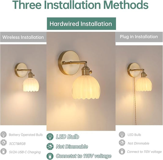 Shenmoyl Vintage Wall Sconces - Image 2