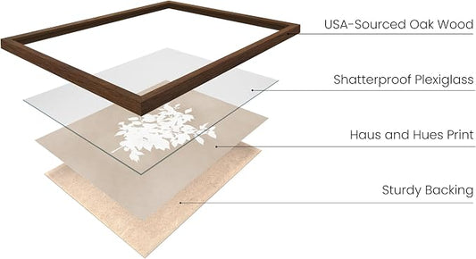 HAUS AND HUES Floral Wall Art - Image 2