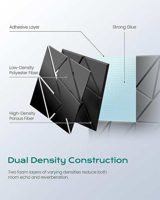 22-Pack Acoustic Panels, Peel & Stick Sound Proof Foam Panels - Image 2