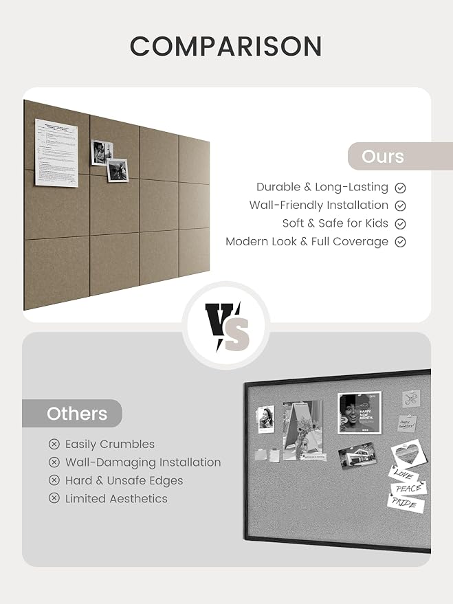Bumusty Large Cork Board 48" x 36" Alternative - Image 7