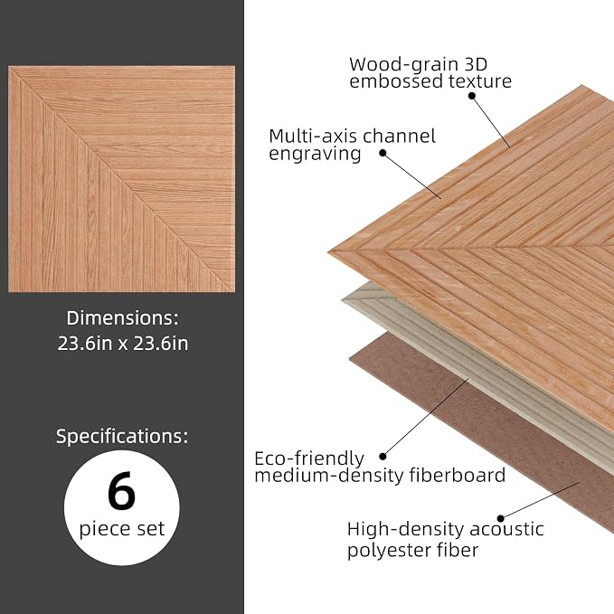 6 PCS Acoustical Wall Panels,23.6 x 23.6 Inch Self-adhesive Sound Absorbing - Image 7