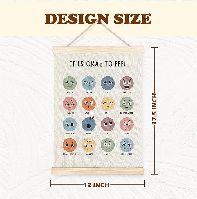 Yomisex Emotions Chart Mental Health Wall Art Poster, It Is Okay to Feel - Image 6