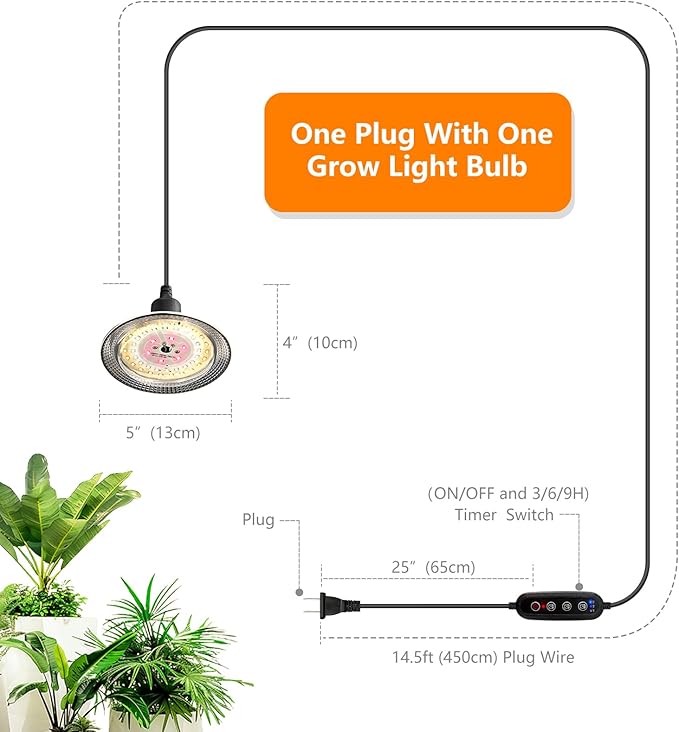 Grow Light Bulbs Indoor Plants Lights Adjustable Cord,Timer, Full Spectrum Plant Growing Lamp for Seedling,Greenhouse,Seedlings (1 Light (14.7ft))