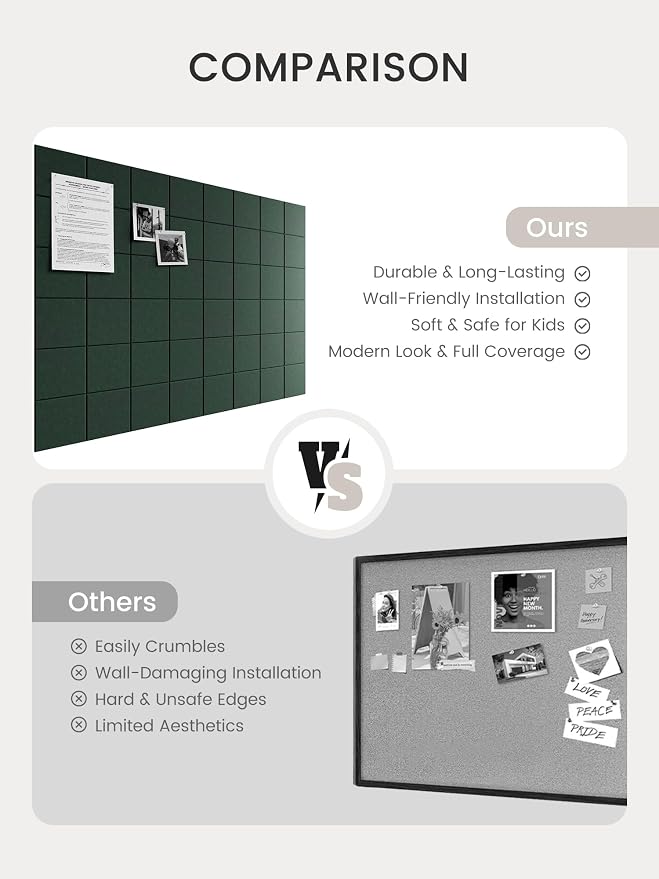 Bumusty Large Felt Bulletin Board, 30 Push Pins, 70 Adhesive Tabs, Pine Green - Image 7