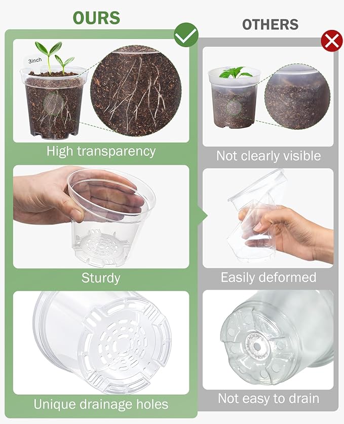 homenote Clear Nursery Pots for Plants,4 Inch Plant Pot for Planting with Humidity Domes Plastic Seedling with Drainage Holes Seed Starter Flower High Transparency (30 Pack)