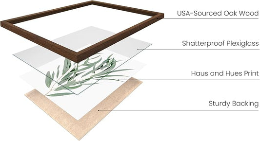 HAUS AND HUES Botanical Plant Wall Art Prints - Image 2