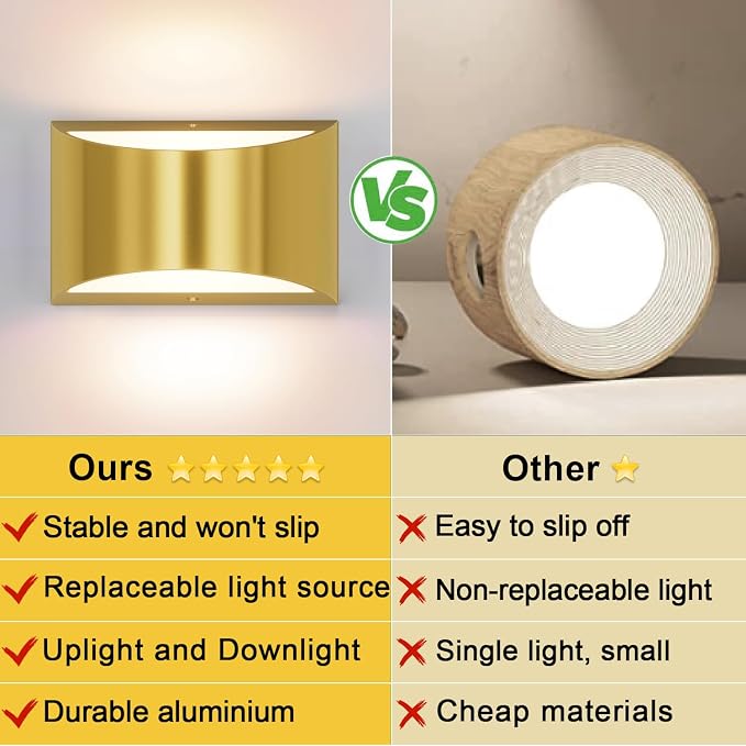 Aipsun 2 Pack Brushed Gold Wall Sconce Indoor Wall Lights Hardwired Up and Down - Image 8