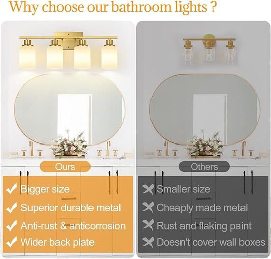 Indoi 4-Light Bathroom Light Fixtures, Brushed Gold Vanity Lights - Image 2