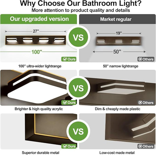 360° Rotate LED Bathroom Vanity Light Fixtures, 1600LM Acrylic Brown and Gold - Image 2