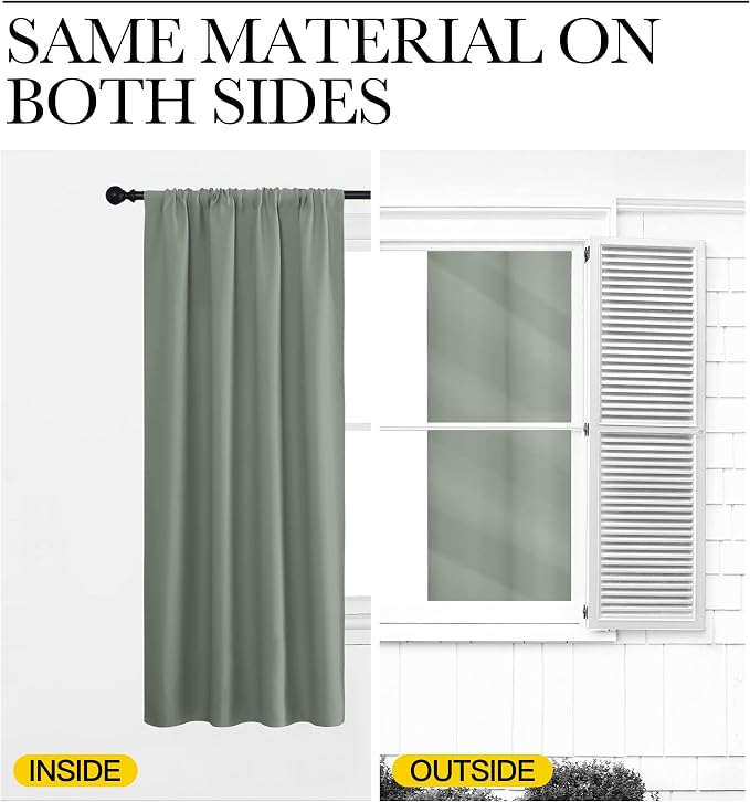 NICETOWN 2 Panels Blackout Curtains, Rod Pocket Thermal Insulated Drapess - Image 7