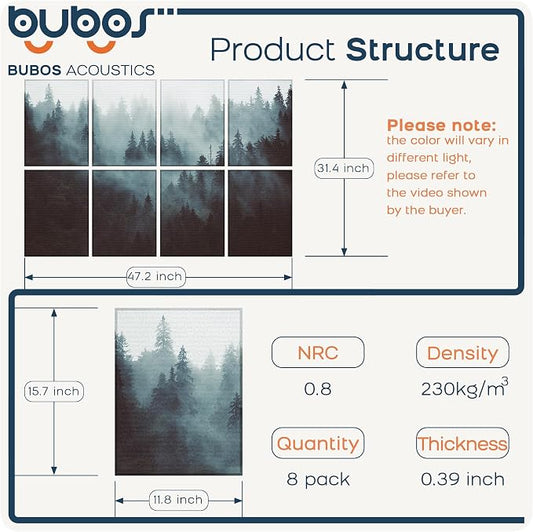 BUBOS 8 Pack Art Acoustic Panels, 47.2" x 31.4" Sound Absorbing Wall Decor - Image 2