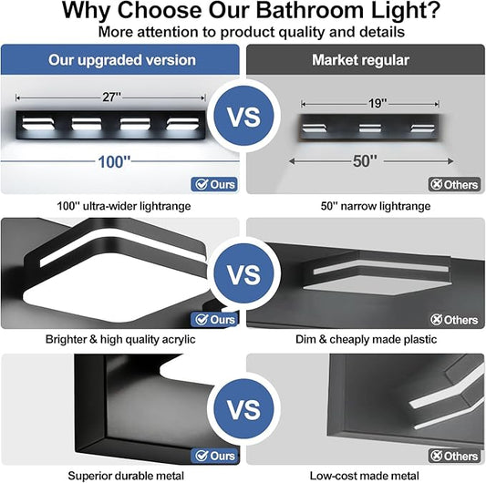 360° Rotate LED Dimmable Bathroom Vanity Light Fixtures, 1600LM Acrylic Matte - Image 2