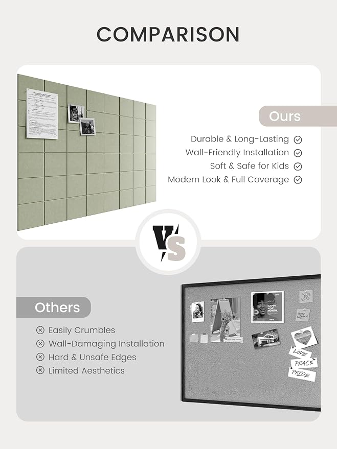 Bumusty Large Felt Bulletin Board, 30 Push Pins, 70 Adhesive Tabs - Image 7