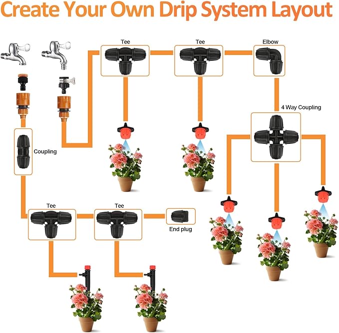 1/4 Inch Drip Irrigation Elbow Fittings, 25 Pieces 1/4'' Drip Line Barbed Locked Elbow Connectors for 1/4 Inch Irrigation Tubing Anti-leak 90 Degree Elbow for Garden Drip Sprinkler Systems