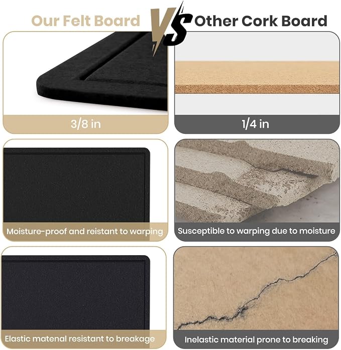 Extra Large Bulletin Board, 95 X 47 inches Cork Board - Image 8