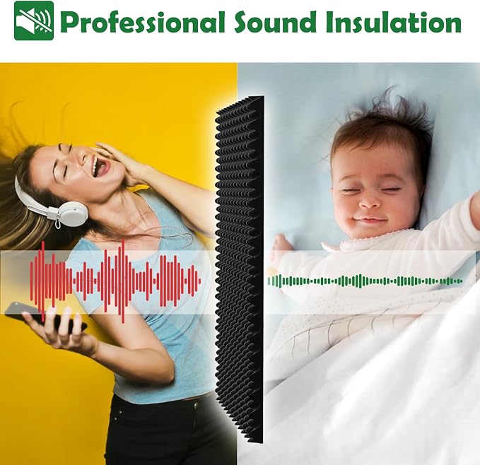 6 Pack 1.5"X12"X12" Acoustic Foam, Self Adhesive Sound Proof Egg Crate Foam - Image 9