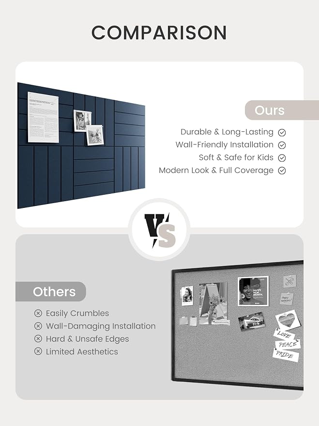 Bumusty Large Cork Board Alternative-36 x 24" Felt Bulletin Board Tiles - Image 7