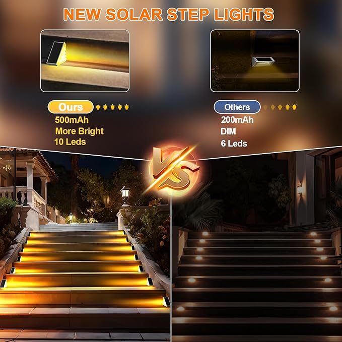 12 Pack Solar Stair Lights Outdoor Stair Lights with Waterproof IP67 LED Solar Light for Outside Light Decor for Stair, Deck, Front Step, Front Porch, Patio, Garden and Backyard