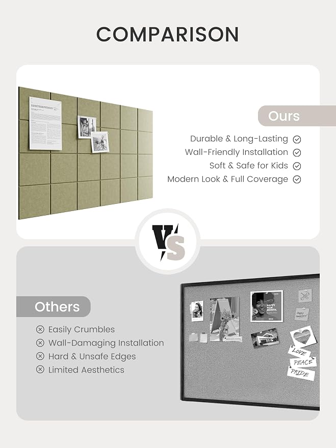 Bumusty Large Felt Bulletin Board, 30 Push Pins, 40 Adhesive Tabs, Olive Green - Image 7