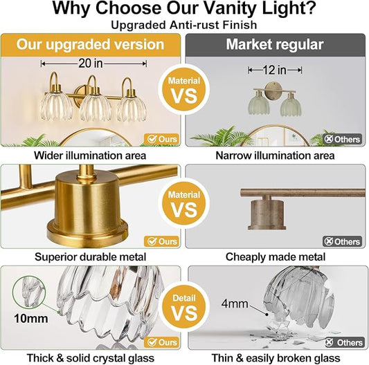 3-Light Bathroom Light Fixtures, Vintage Wall Vanity Lighting Fixtures Over - Image 2
