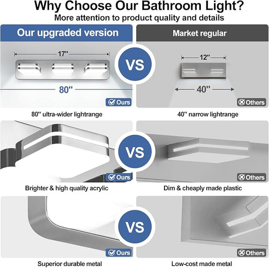 360° Rotate 3-Light LED Bathroom Vanity Light Fixtures, 1300LM Acrylic Chrome - Image 2
