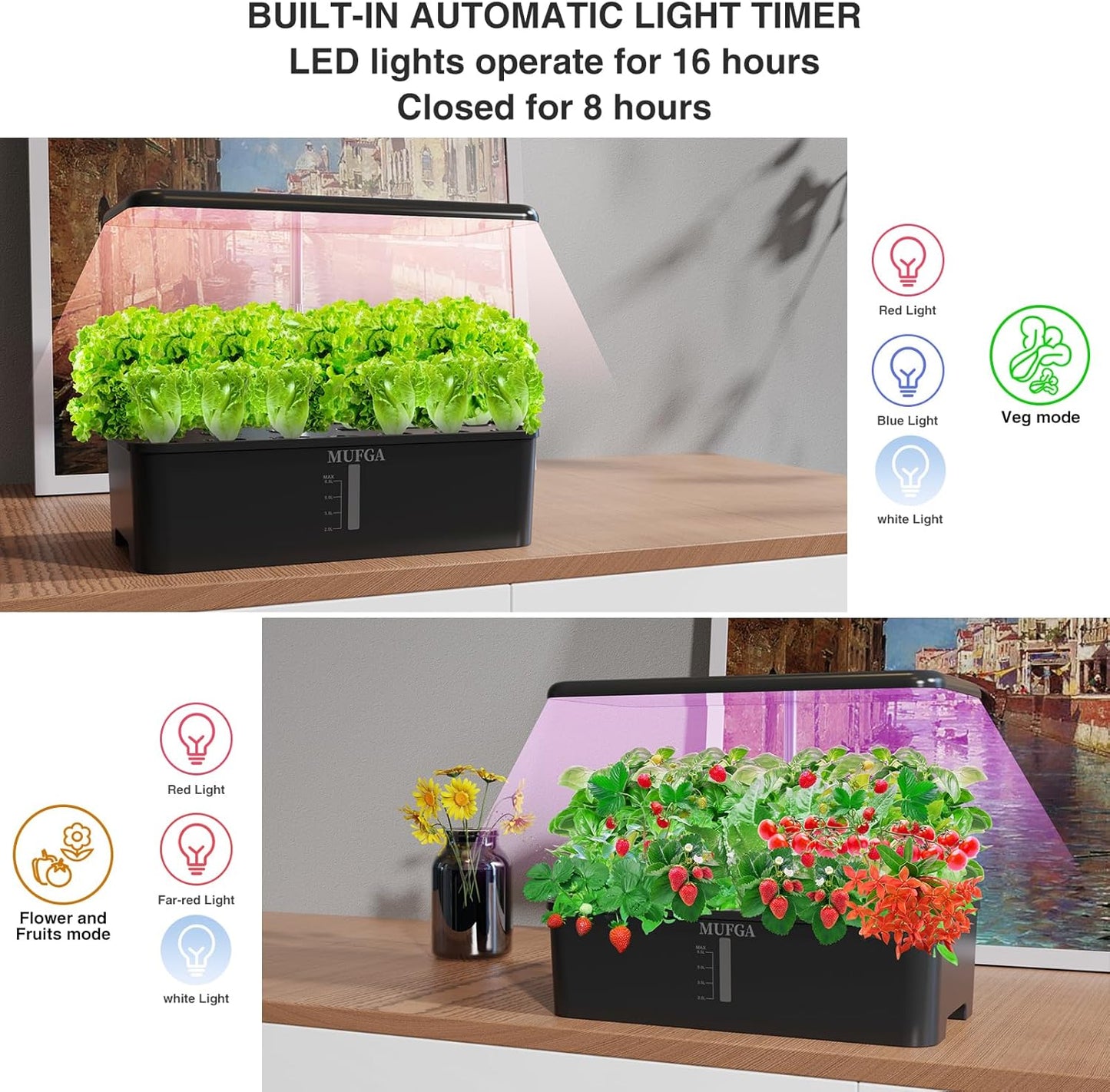 Hydroponics Growing System Herb Garden - MUFGA 18 Pods Indoor Gardening System with LED Grow Light, Plants Germination Kit(No Seeds) with Pump System, Adjustable Height Up to 17.7" for Home, Black