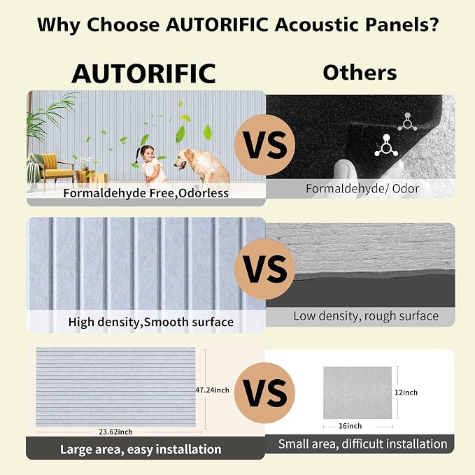 Acoustic Panels, 10 Pack Sound Panels, High-Density Large Acoustic Panels - Image 7