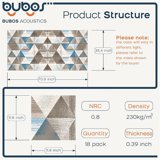 BUBOS 18 Pack Art Acoustic Panels Soundproof Wall Panel, 11.8X11.8 Inches Sound - Image 2