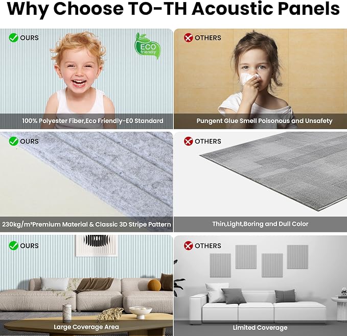 5 Pack Acoustic Panels, 47.2 x 23.6 x 0.35 Inch Sound Proof Panels - Image 8
