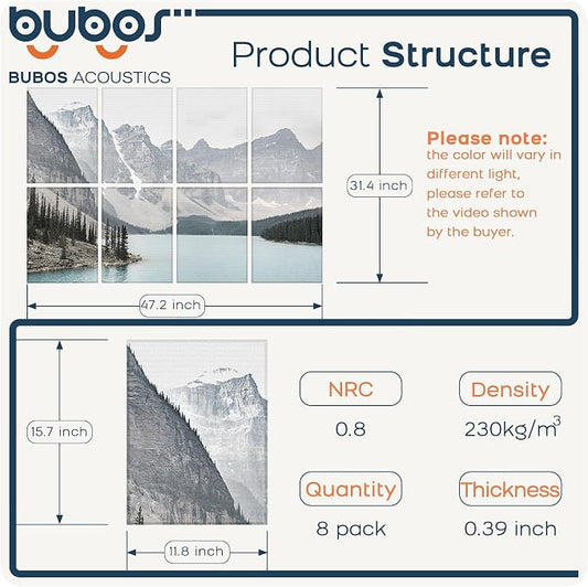 BUBOS 8 Pack Art Acoustic Panels Soundproof Wall Panel, 47.2X31.4 Inches Sound - Image 2