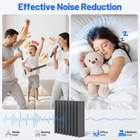 12 Pack Sound Proof Foam Panels - Image 2