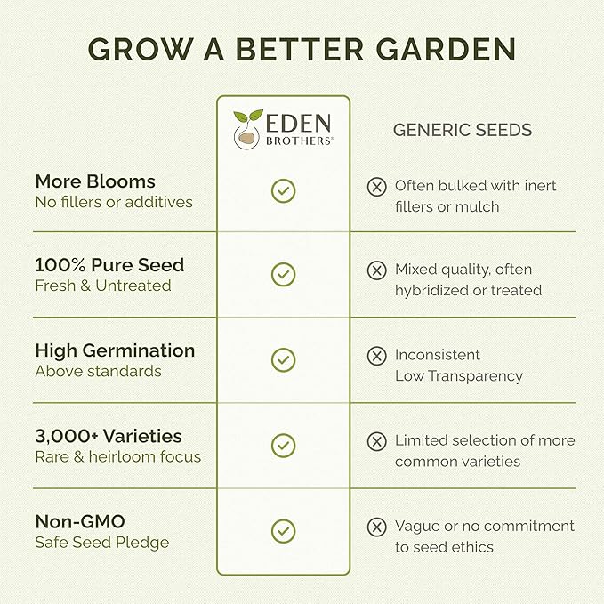 Eden Brothers Zin Master Flower Mixed Seeds for Planting, 5 lb, 2,400,000+ Seeds with California Giant, Mexican, Lilliput Zinnia | Attracts Pollinators, Plant in Spring, Zones 3, 4, 5, 6, 7, 8, 9, 10