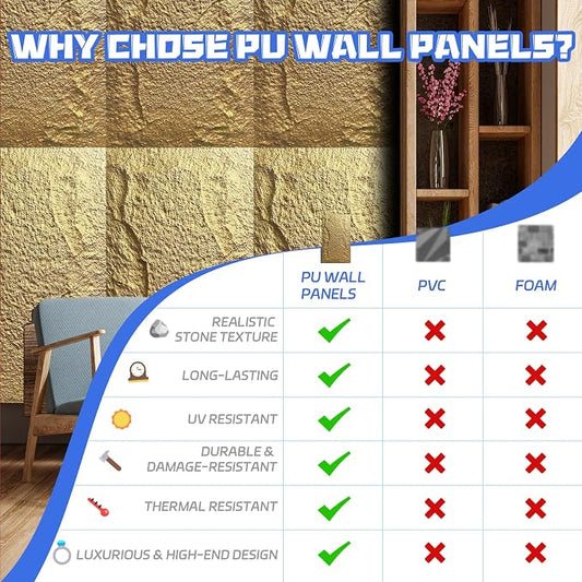 Stone 3D Wall Panels, 23.6"*47.2" Wall Paneling - Image 2