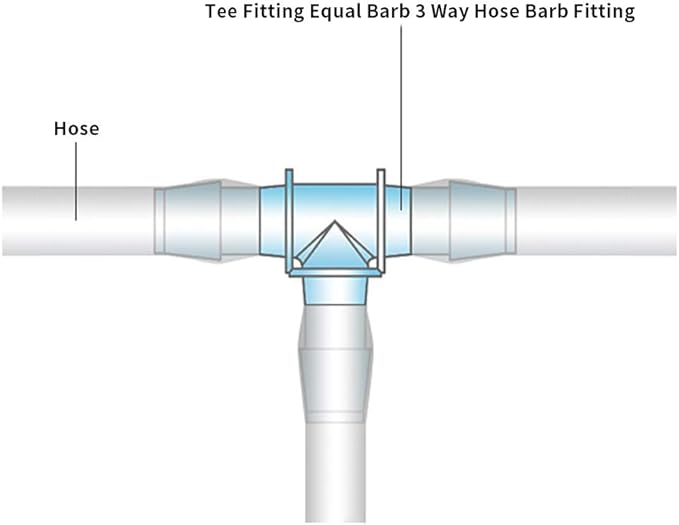 1" Tee Fitting Equal Barb 3 Way Hose Barb Fitting Splicer Joint Mender Adapter Union Fitting for Fuel Gas Liquid Air (Pack of 5)