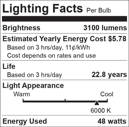 SineRise LED Modern Bathroom Vanity Light Fixtures, Chrome Modern Acrylic - Image 8