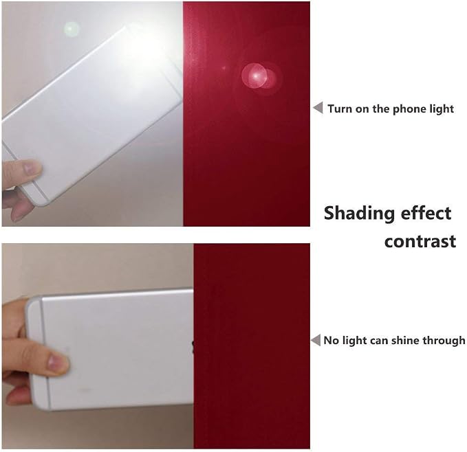 NICETOWN Living Room Completely Shaded Draperies, Privacy Protection & Noise - Image 3