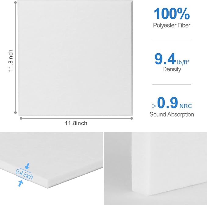 Sonicism 18 Pack Acoustic Wall Panels - Image 6
