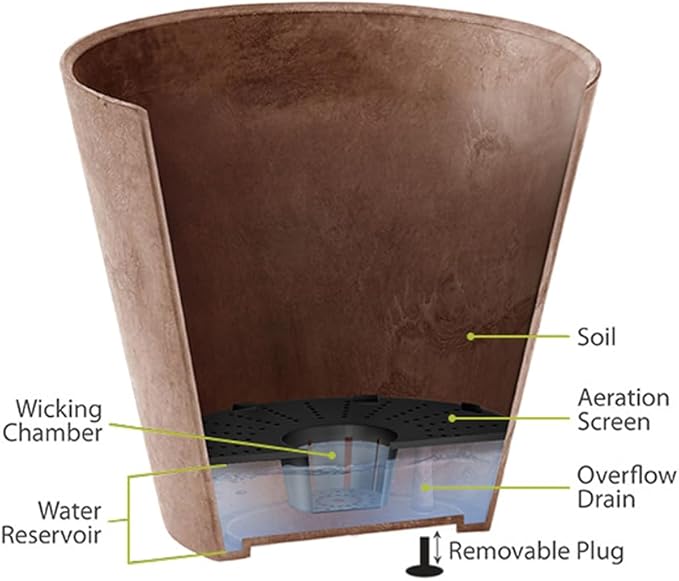 Root & Vessel Self Watering Hanging Planter for Indoor or Outdoor Plants, Unique Marbled Hanging Basket Made of Eco-Friendly Blend of Stone & Plastic, Black, 10"