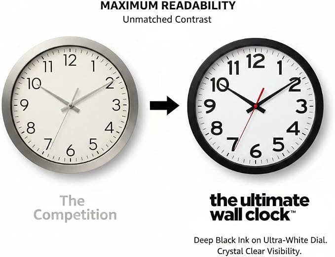 The Ultimate Wall Clock |14 Inch | Modern | Atomic | Analog | Home | Office | - Image 3