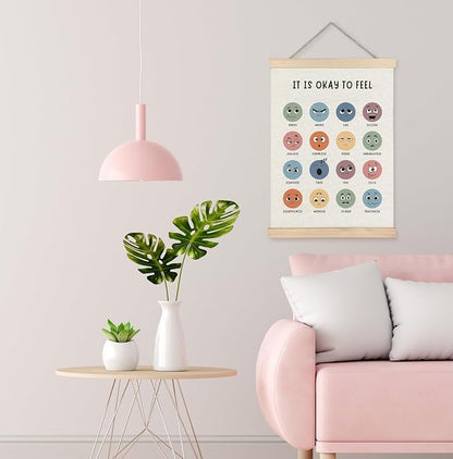 Yomisex Emotions Chart Mental Health Wall Art Poster, It Is Okay to Feel - Image 4