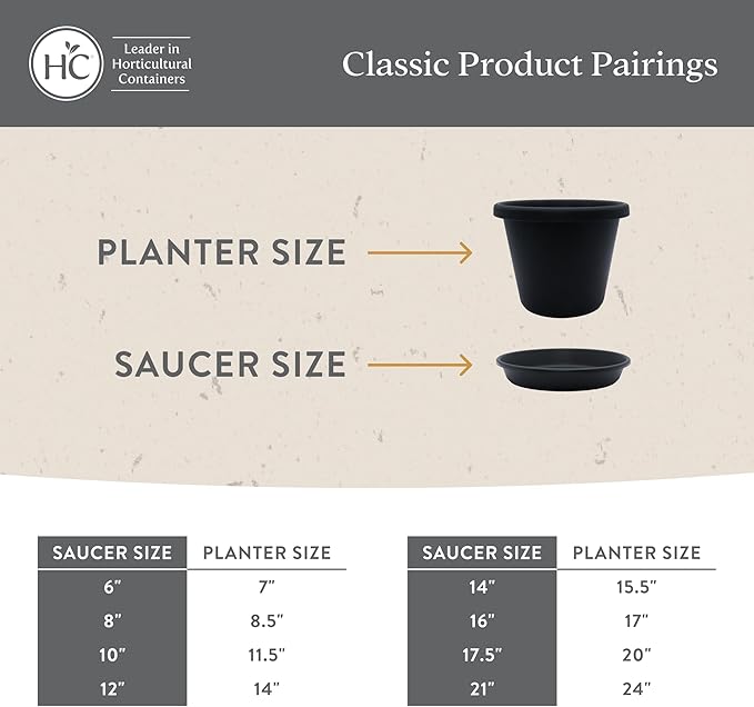 The HC Companies Flower Pot Saucers - Plastic Plant Saucer for Outdoors & Indoors - Traditional Design Plant Pot Trays for Water Drainage - Durable & Stylish Round Plant Tray (21-inch Clay)