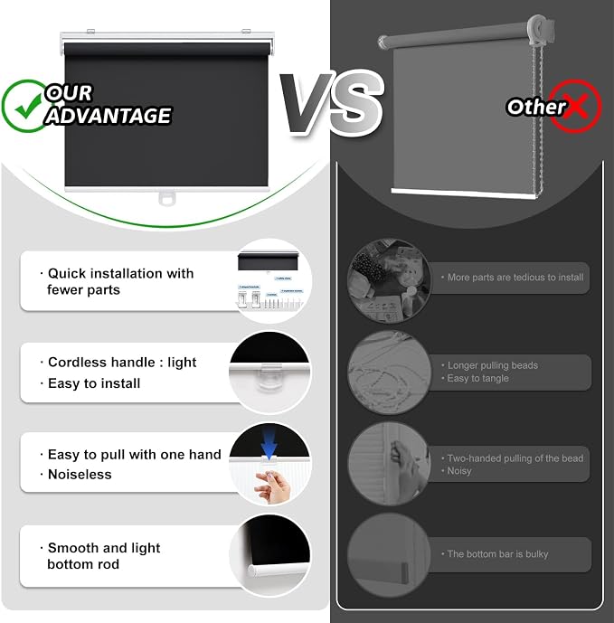 Cordless Roller Shades Blackout Blinds - Image 4