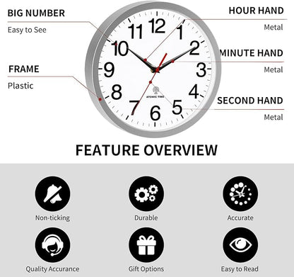 Rohioue Atomic Wall Clock Modern 12 Inch Battery Operated Analog Clock - Image 4