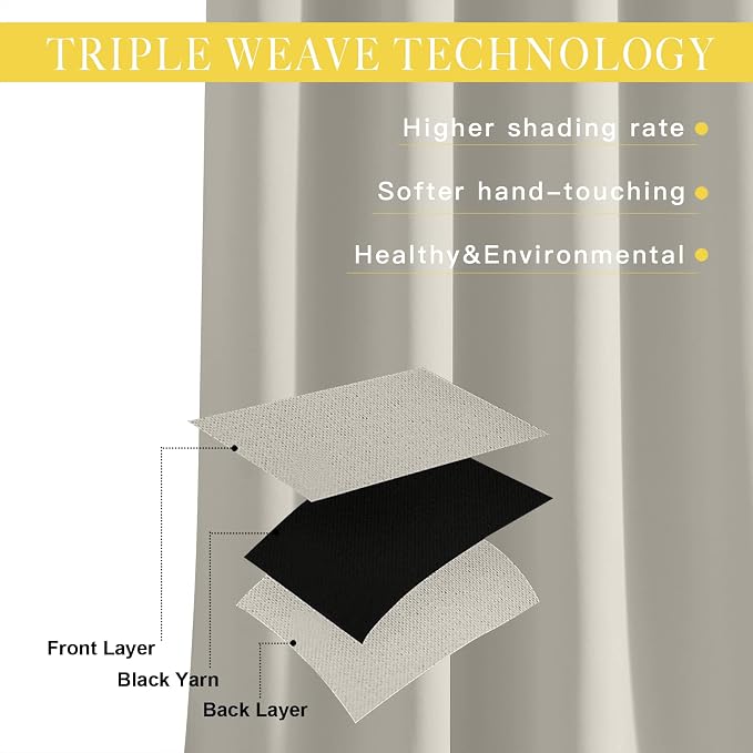 NICETOWN Sliding Door Window Treatment Blackout Patio Door Curtain Panels - Image 2