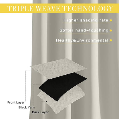 NICETOWN Blackout Curtains for Sliding Glass Door Room Divider Noise Reduce - Image 2