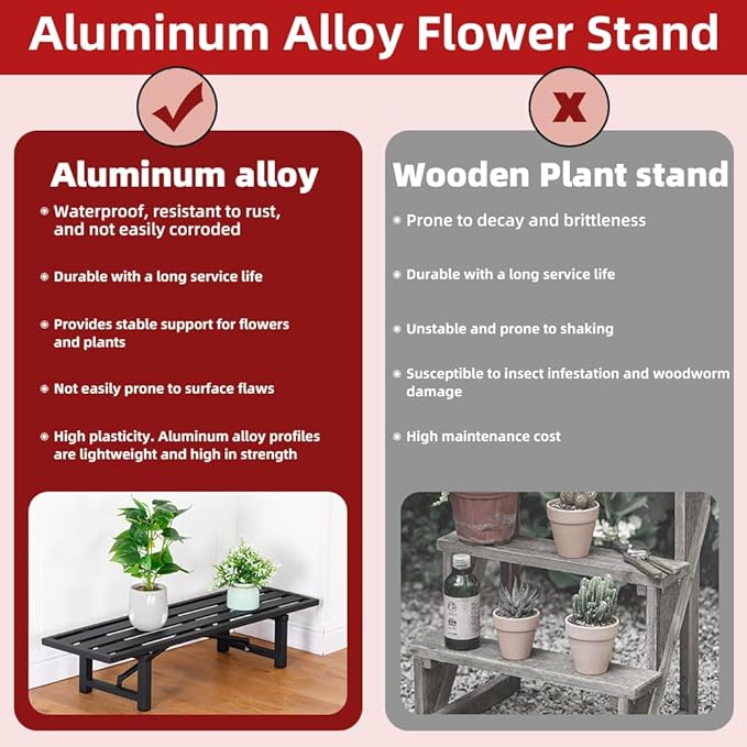 Plant Stand - Indoor/Outdoor Extra-Sturdy Aluminum Plant Stand with 300 LBS Capacity, L37.8 x W11.4 x H7.9 inch – Ideal for Patios, Gardens, Living Room Decoration