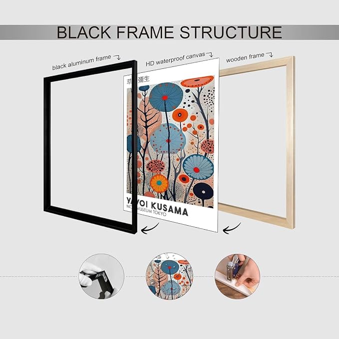 Yayoi Kusama Black Framed Wall Art 12x16in Vintage Japanese Painting Posters - Image 3